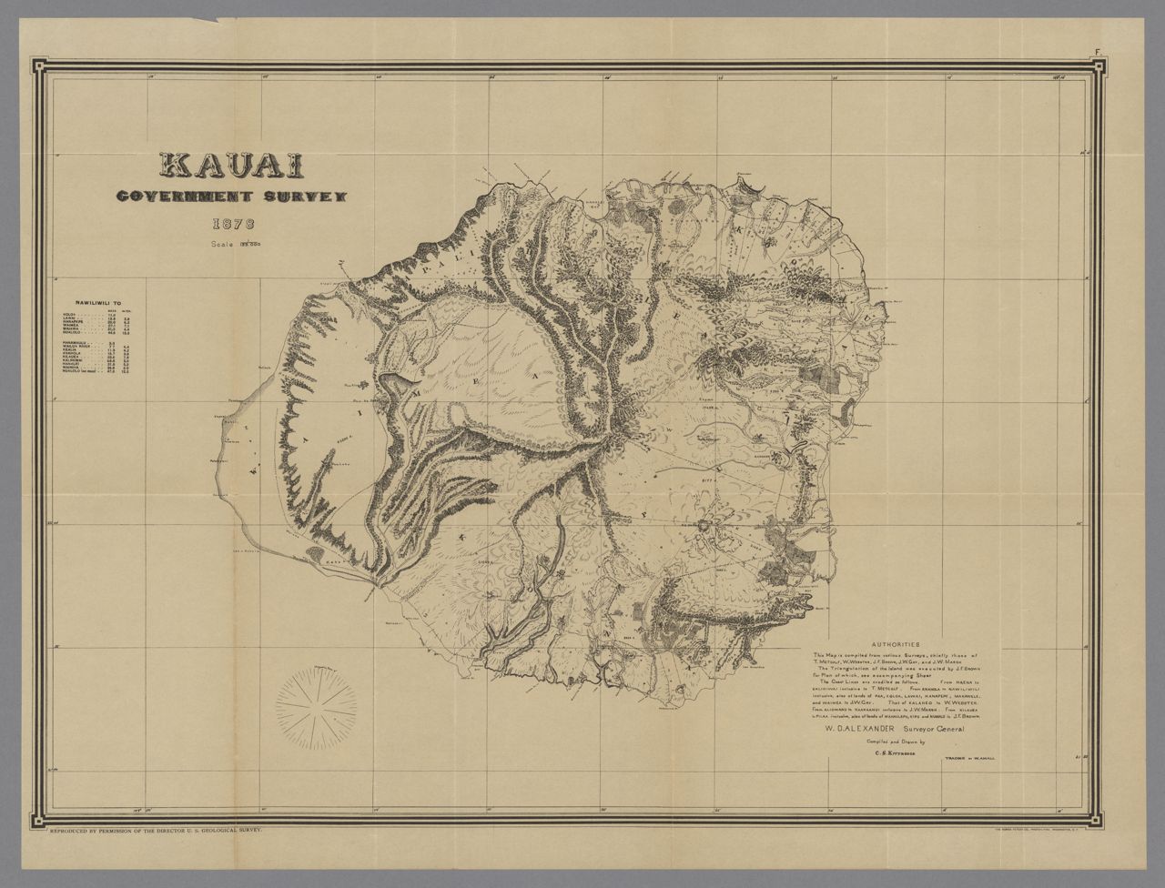 1878 Kauai (Kittredge)