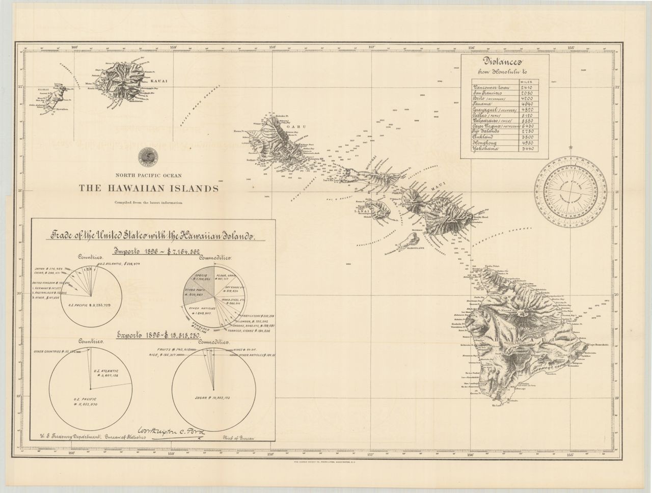 1886 The Hawaiian Islands