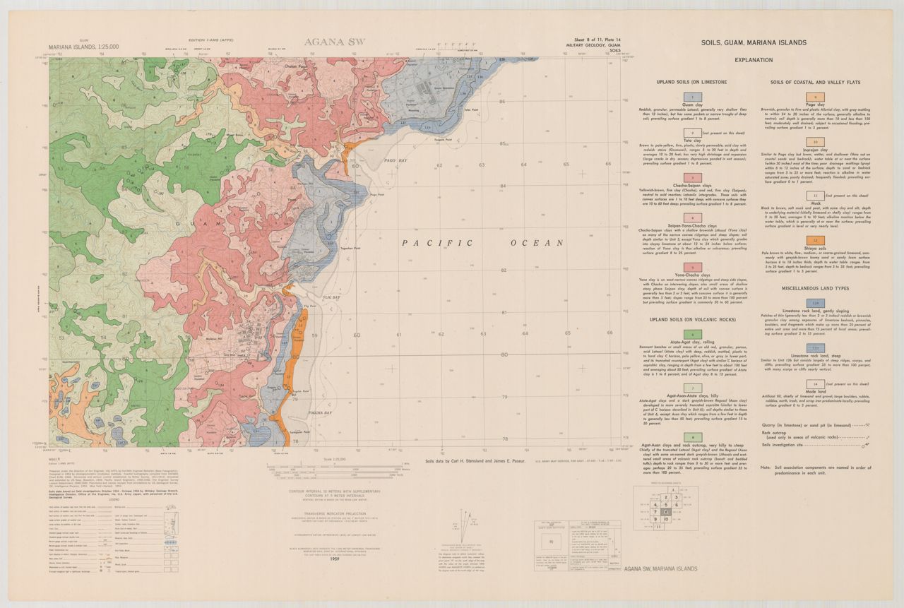 Soils, Guam, Mariana Islands 1:25,000, AMS W843S, 1959, Index Map